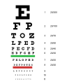 Snellen chart for measuring visual acuity