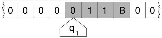 File:Turing machine 2b.svg