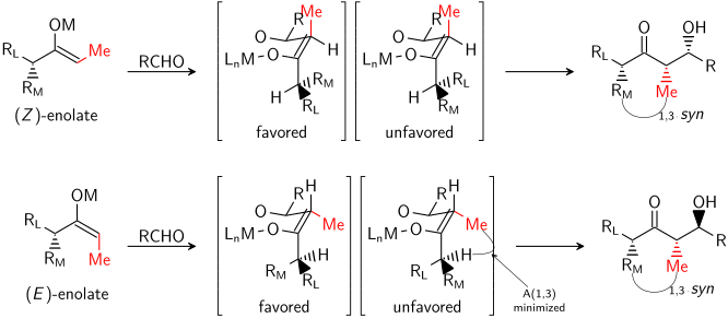 File:Enolate alpha center model.svg