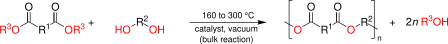 File:Polyester formation via transesterification.svg