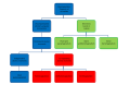 Thumbnail for version as of 12:34, 19 May 2026