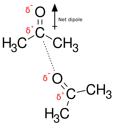 File:Acetone dipole-dipole.svg