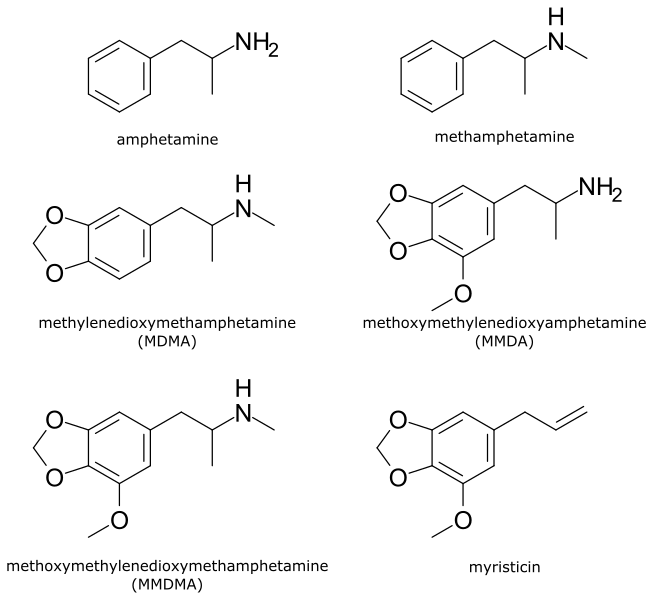 File:Amphetamine derivative and myristicin structures.svg