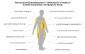Thumbnail for version as of 09:20, 30 May 2026