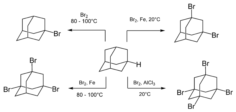 File:Adamantane bromination.png