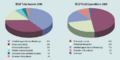 Thumbnail for version as of 22:34, 8 June 2026
