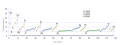 Periodic_table