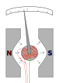 Thumbnail for version as of 13:39, 8 June 2026