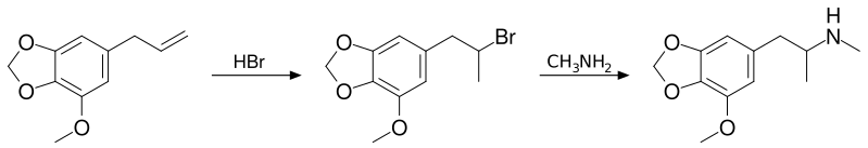 File:Myristicin to MMDMA Synthesis.svg