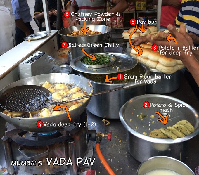 File:Mumbai Vada Pav.jpg