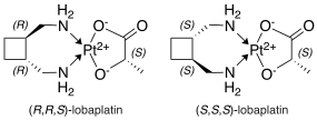 File:Lobaplatin.svg