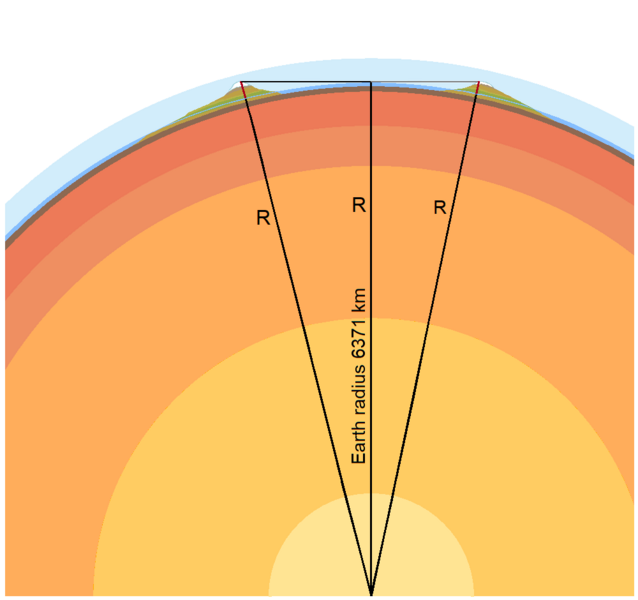 File:Visibility 2.png
