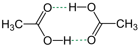 File:Acetic Acid Hydrogenbridge V.1.svg
