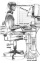 Anthropometry