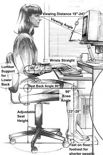File:Computer Workstation Variables cleanup.png