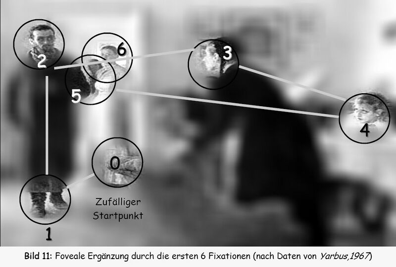 File:Vision 2 secondes.jpg