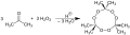 Synthesis of acetone peroxide
