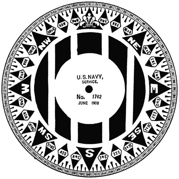 File:Bowditch1916p15CompassRose.png