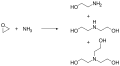 Reaction of ethylene oxide with ammonia