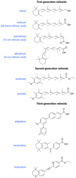 File:Retinoids skeletal formulae.svg