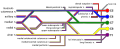 Colored diagram of the brachial plexus