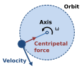 Thumbnail for version as of 03:18, 5 June 2026