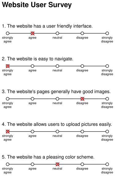 File:Example Likert Scale.svg