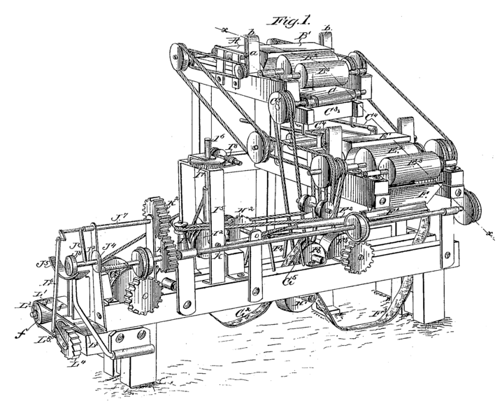 File:Bonsack machine.png
