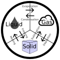 Thumbnail for version as of 22:28, 8 June 2026