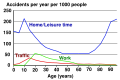 Thumbnail for version as of 22:13, 18 May 2026