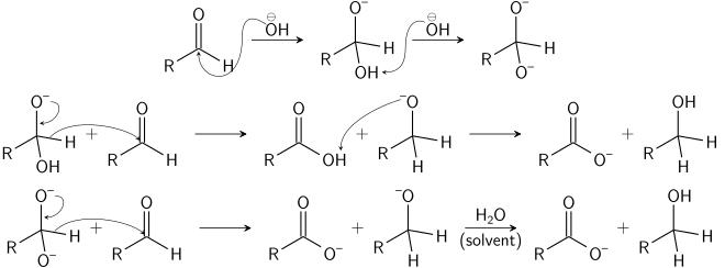 File:Cannizzaro reaction mechanism.svg