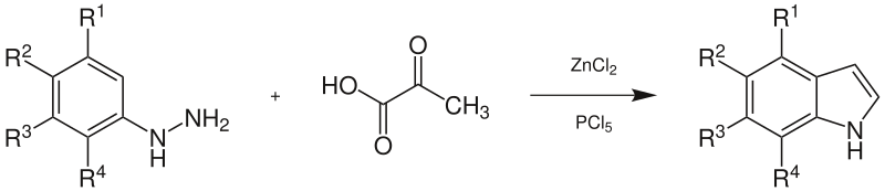 File:One-pot synthesis of indoles.svg