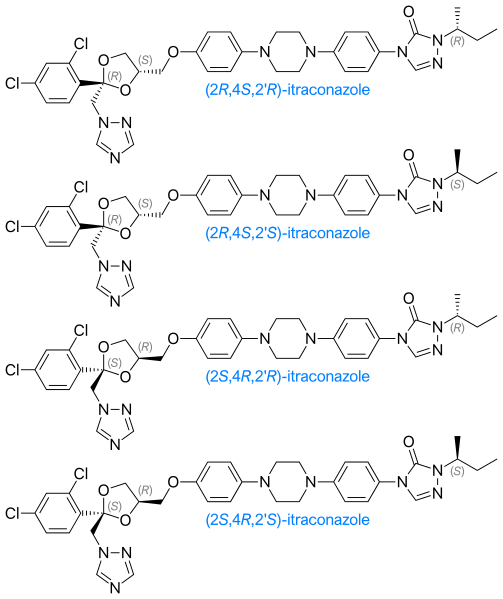 File:Itraconazole enantiomers.svg
