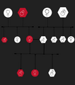 Thumbnail for version as of 02:06, 7 June 2026