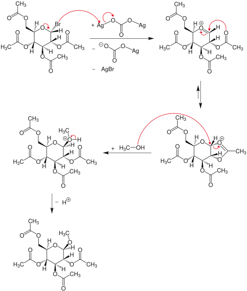 File:Mechanismus Koenigs-Knorr-Methode V1.svg