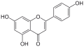 Structure of Apigenin