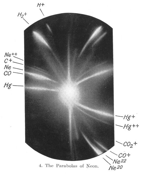 File:Discovery of neon isotopes.JPG