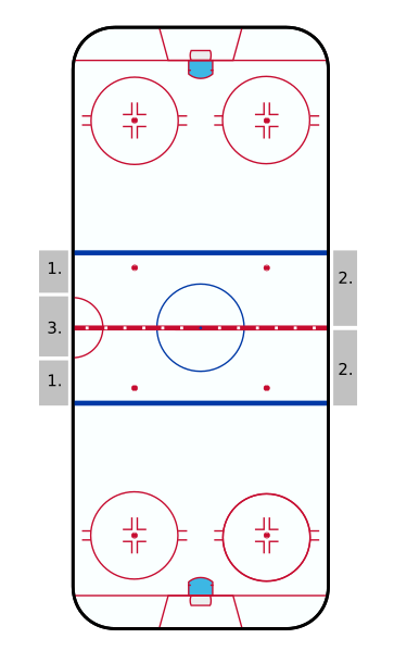 File:NHL Hockey Rink.svg