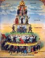 Thumbnail for version as of 09:20, 30 May 2026
