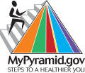 MyPyramid