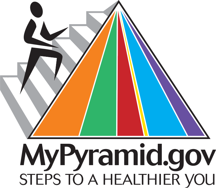 File:MyPyramid.svg
