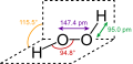 Thumbnail for version as of 14:55, 19 May 2026