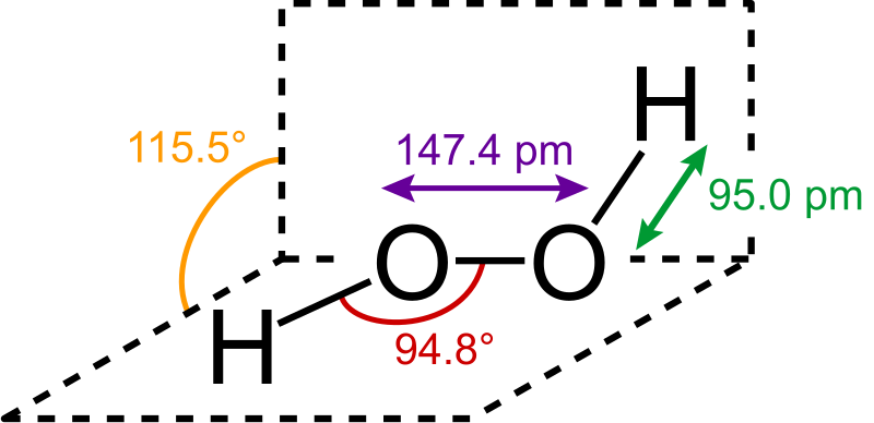 File:H2O2 gas structure.svg