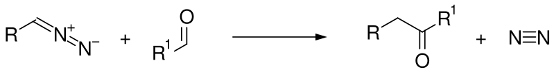 File:Buchner-Curtius-Schlotterbeck Reaction.svg