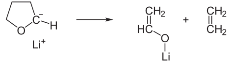 File:Zersetzung THF tert-Butyllithium2.svg