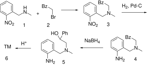 File:Nomifensine synthesis.svg