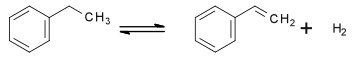 File:StyreneProduction.svg