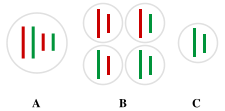 File:Hybridogenesis in water frogs gametes.svg