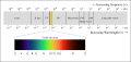 Thumbnail for version as of 22:13, 18 May 2026