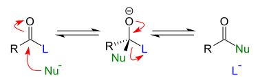File:AcylSubstitution.svg